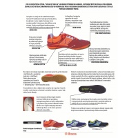 uvecana_force_shoes